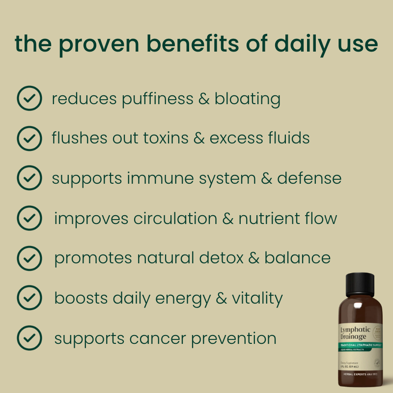 Avary™ Organic Lymphatic Drainage Drops
