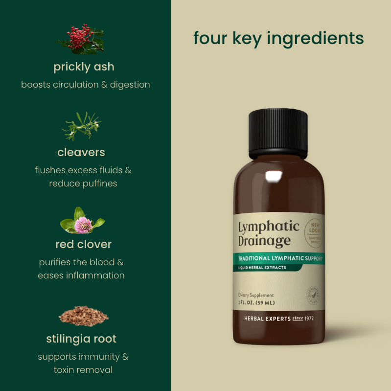 Avary™ Organic Lymphatic Drainage Drops