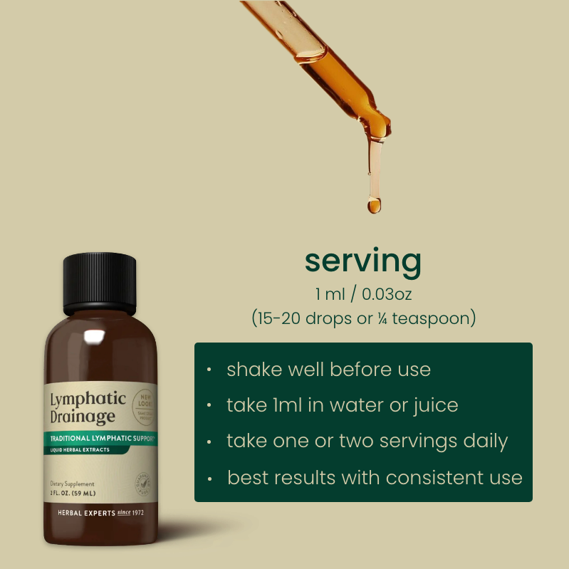 Avary™ Organic Lymphatic Drainage Drops